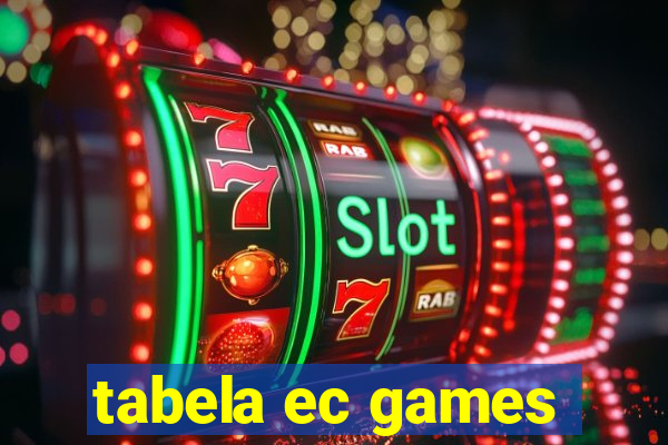 tabela ec games